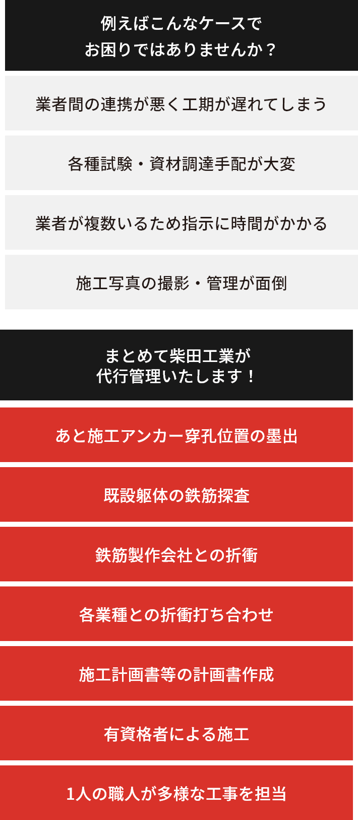 例えばこんなケースでお困りではありませんか？「業者間の連携が悪く工期が遅れてしまう」「各種試験・資材調達手配が大変」など。→まとめて柴田工業が代行管理いたします！「あと施工アンカー穿孔位置の墨出」「既設躯体の鉄筋探査」など。