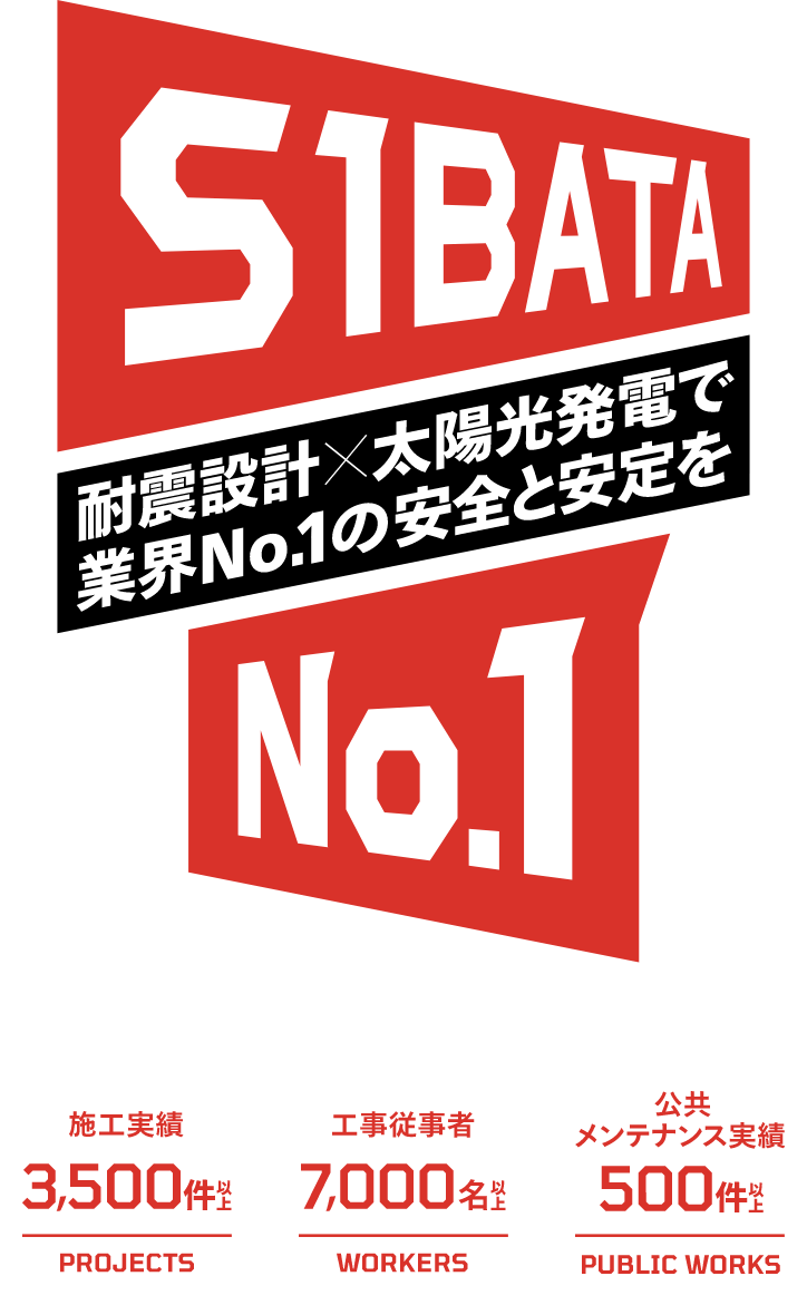 S1BATA No.1 耐震設計×太陽光発電で業界No.1の安全と安定を。 施工実績 3,500件以上/工事従事者 7,000名以上/公共メンテナンス実績 500件以上